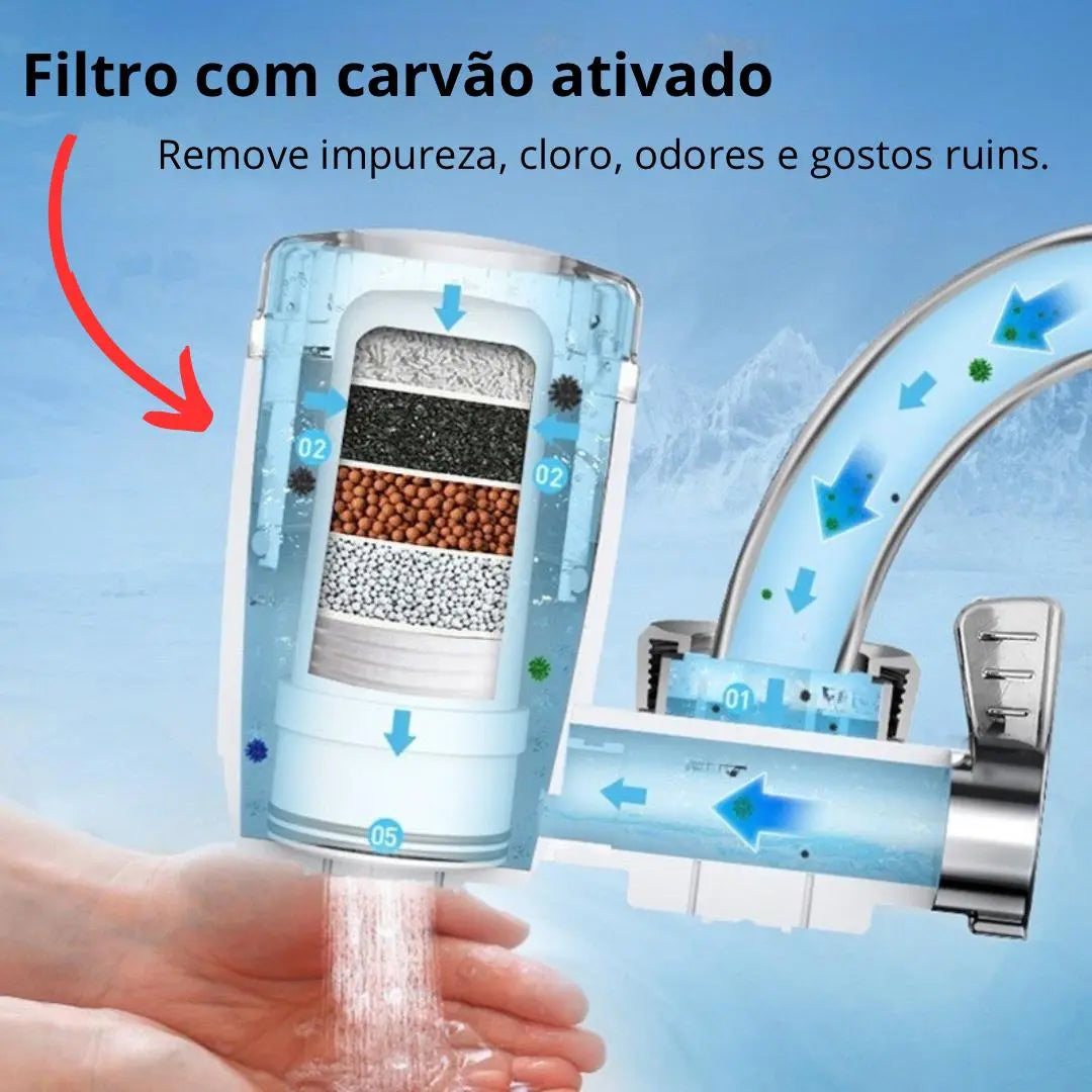 Purezza: Torneira com Filtro Purificador – Água Pura, Vida Saudável!